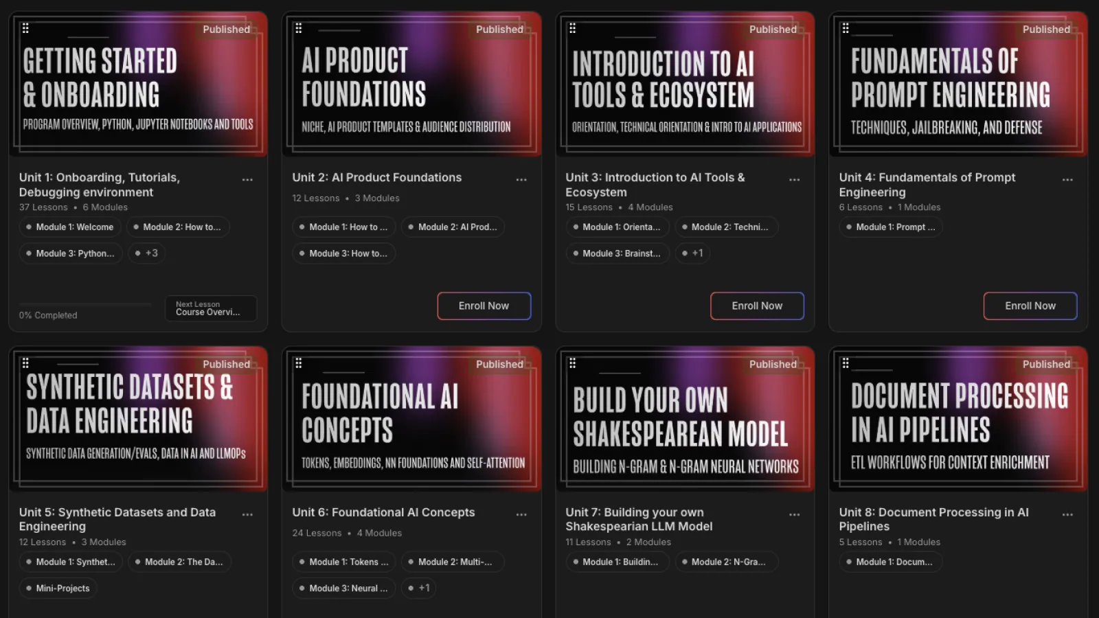 All 16 curriculum units in the course platform, from onboarding to AI career path